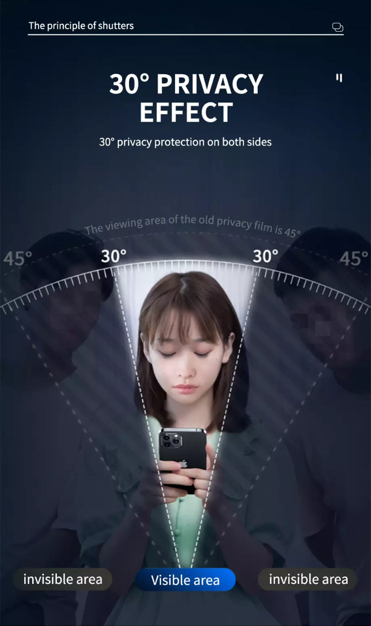 Premium Boundless Full Coverage 30 Degree 9H ShatterProof Privacy Glass Screen Protector 2 Pieces- for Apple iPhone 14 Series - Super Savings Technologies Co.,LTD Premium Boundless Full Coverage 30 Degree 9H ShatterProof Privacy Glass Screen Protector 2 Pieces- for Apple iPhone 14 Series - Super Savings Technologies Co.,LTD